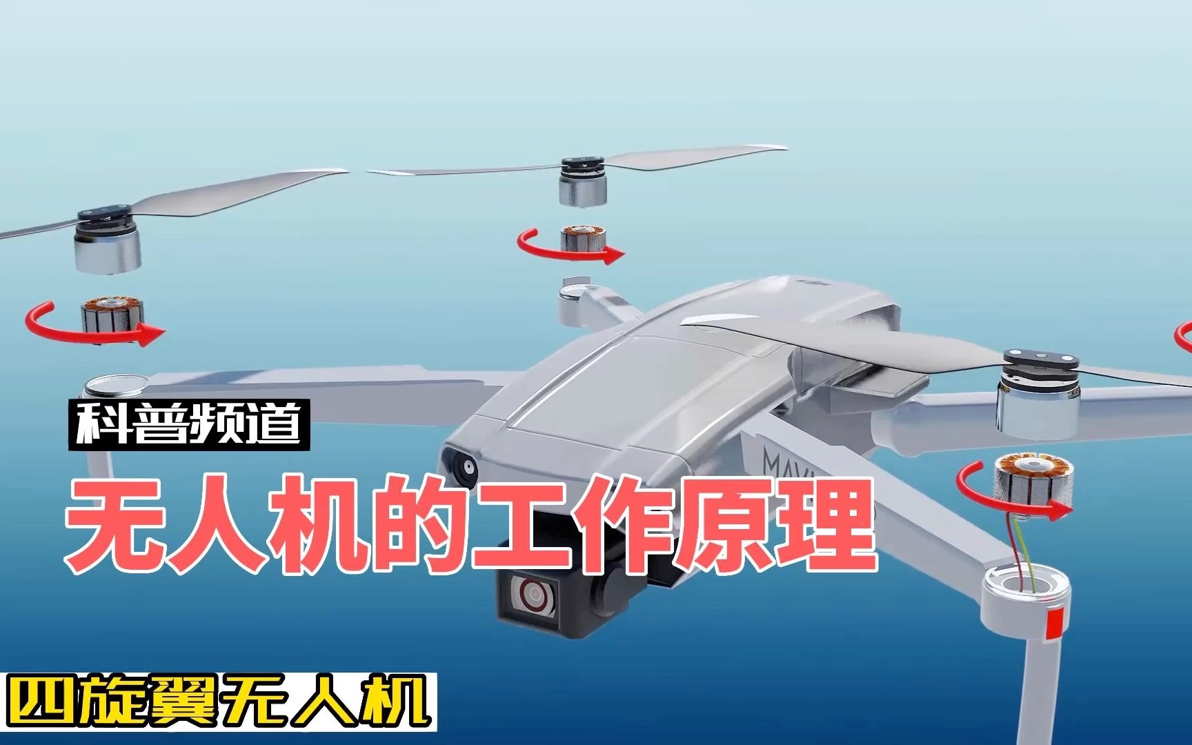 无人机的工作原理